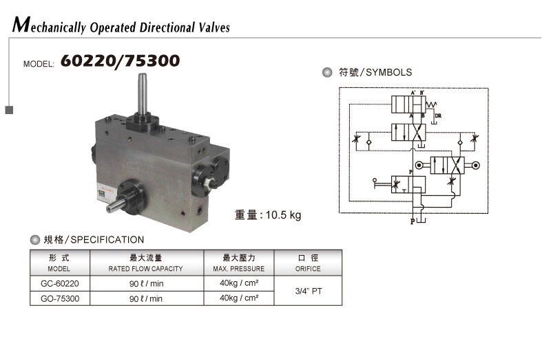 機械式方向閥6022075300